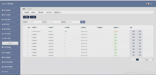 計算機畢業(yè)設計springboot vue工廠車間生產(chǎn)計劃管理系統(tǒng)java源碼lw